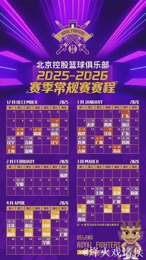 明晚北控主场将迎来第一场潜力赛 关于潜力赛你需要知道的那些事